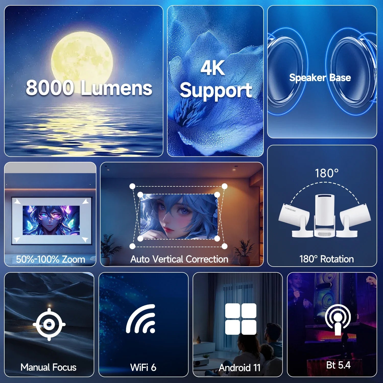 Projecteur portable 4K ultra