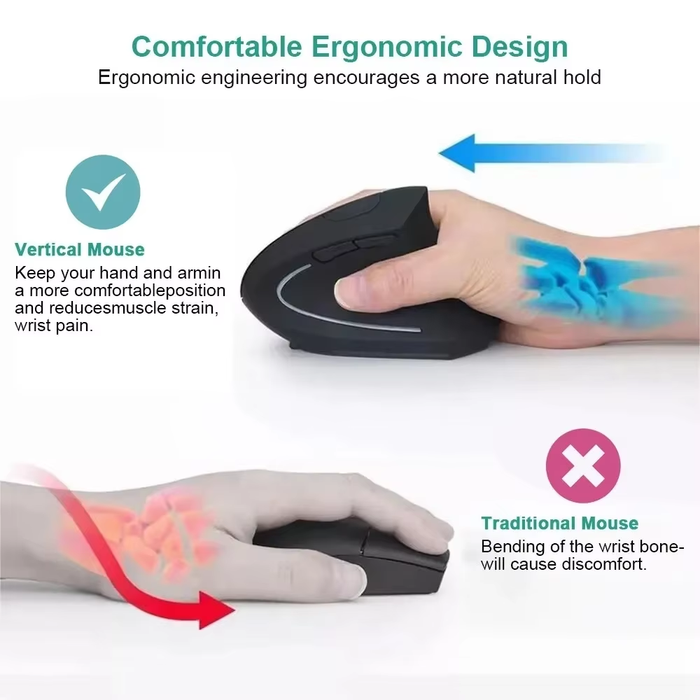 Souris vertical ergonomique sans fil