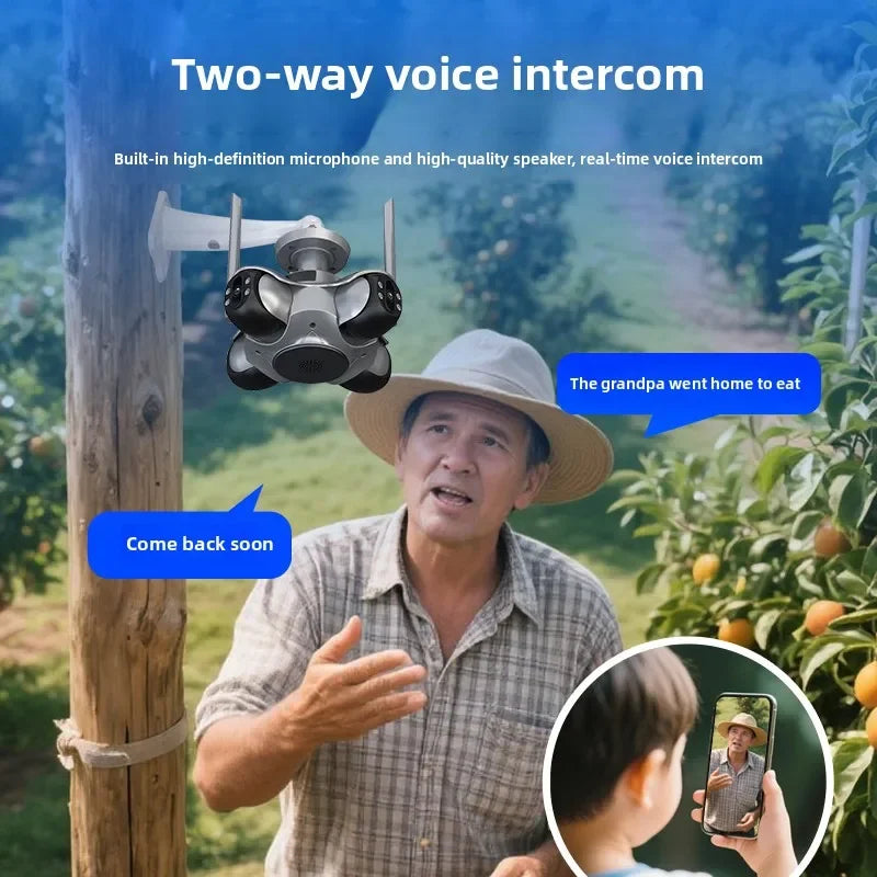 Caméra avec Vision Panoramique 