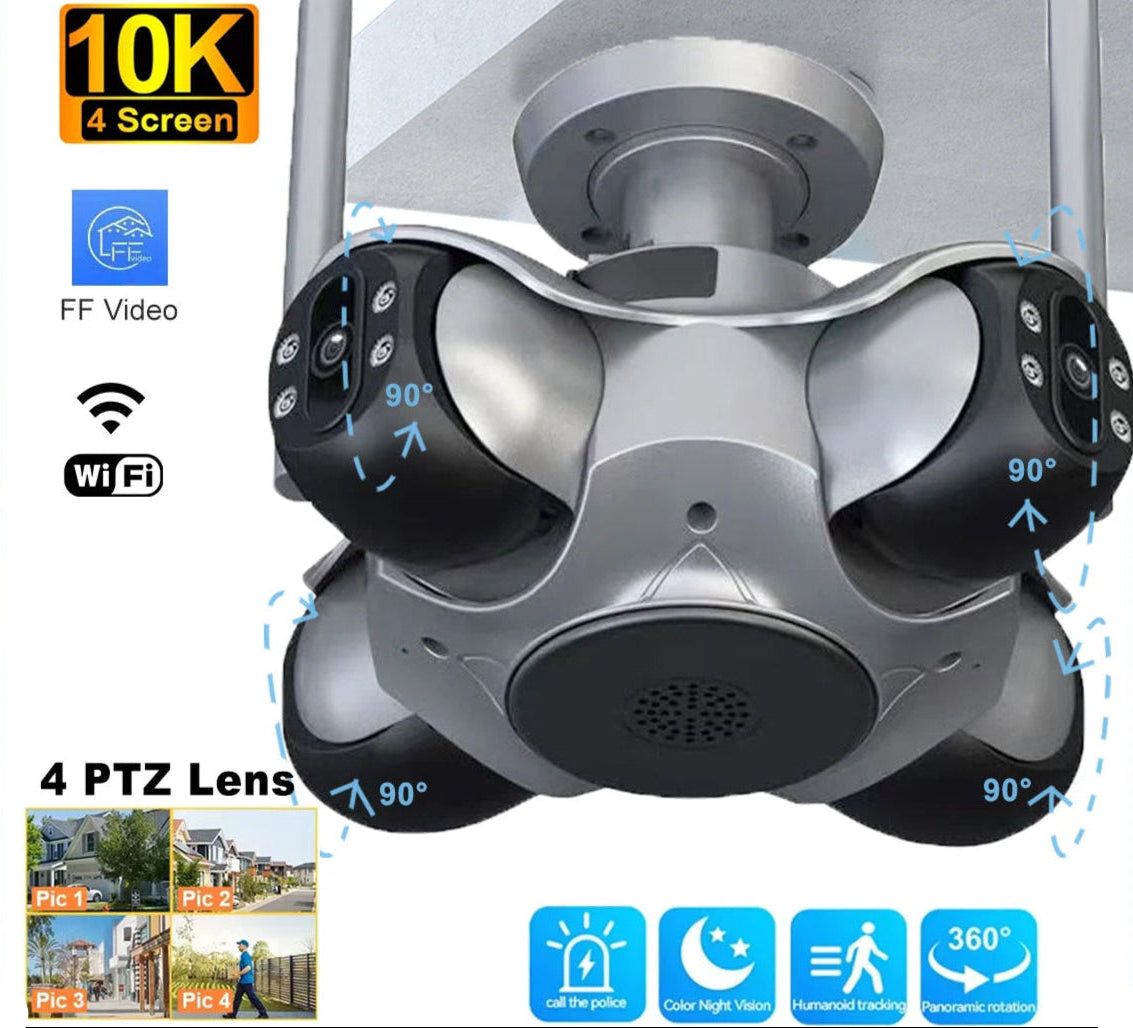 Caméra avec Vision Panoramique 