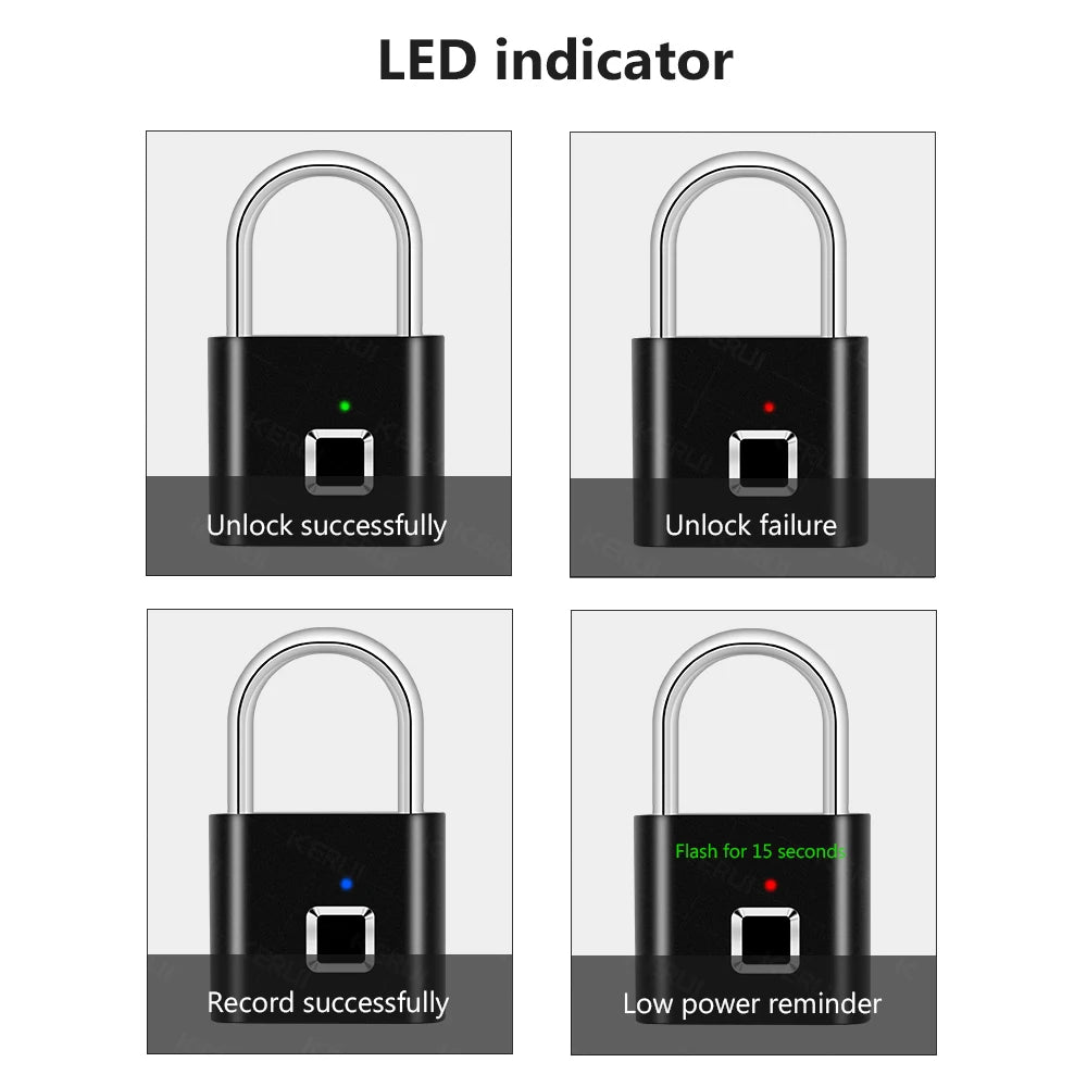 Cadenas Intelligent à Empreinte Digitale41