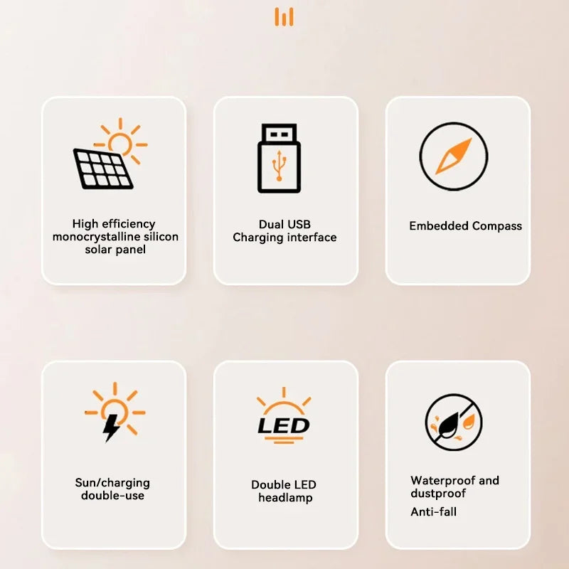 Batterie externe solaire