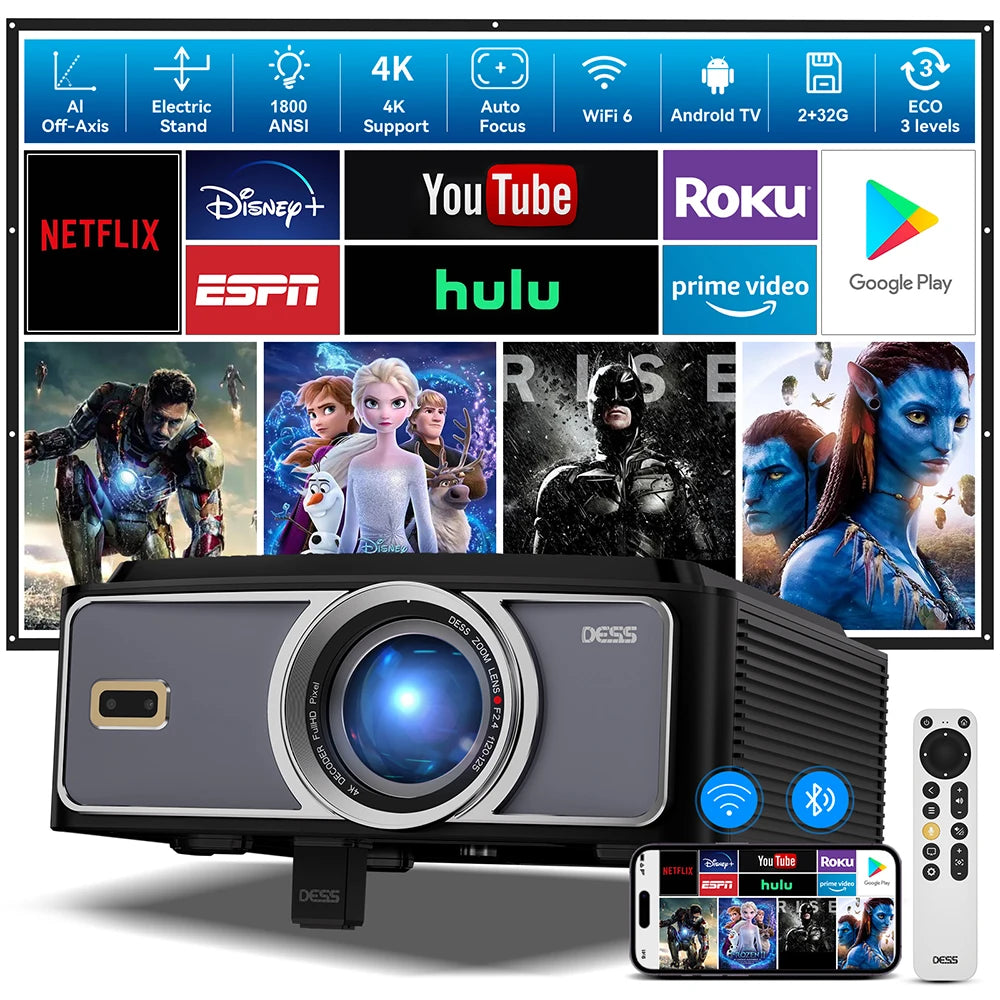  Projecteur C5 Pro