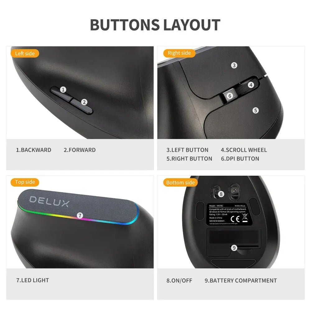 Souris verticale gaming