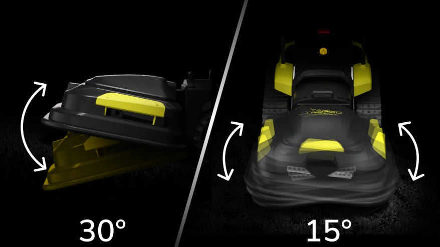 Yarbo Y Series - Robotic lawn mower