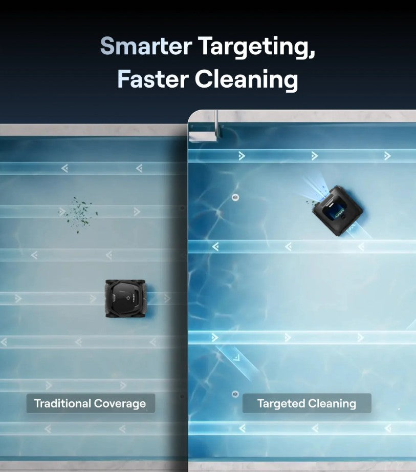 Beatbot AquaSense X – Smart Robotic Pool Cleaner