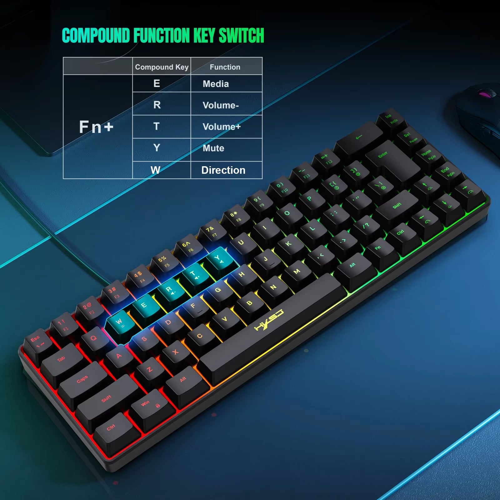 Clavier mécanique compact