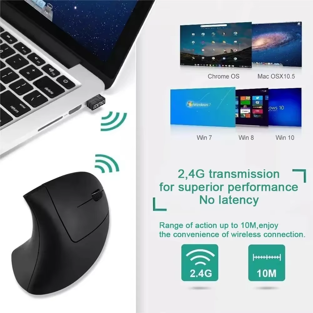 Souris vertical ergonomique sans fil