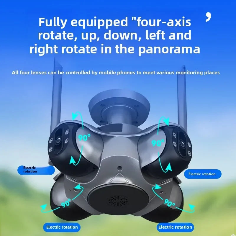 Caméra avec Vision Panoramique 