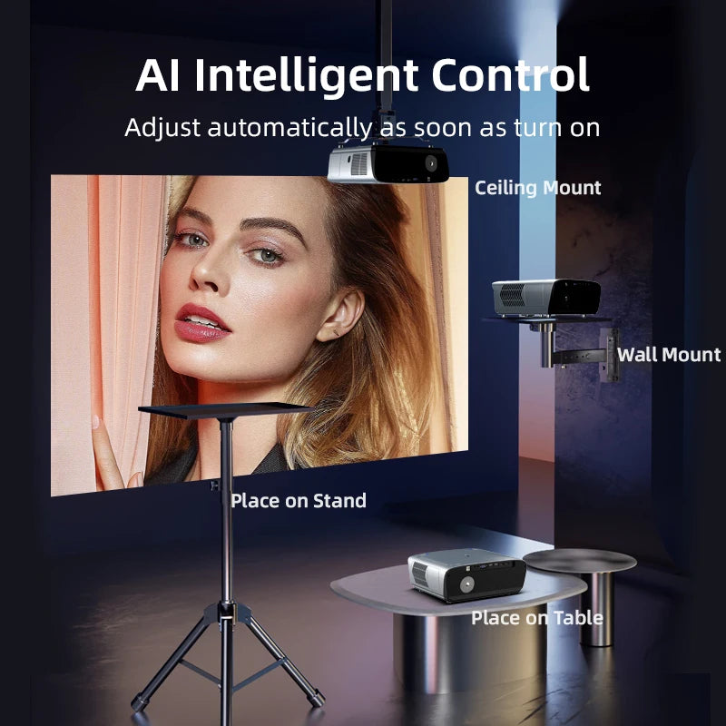  Projecteur Ultra Bright 2000ANSI