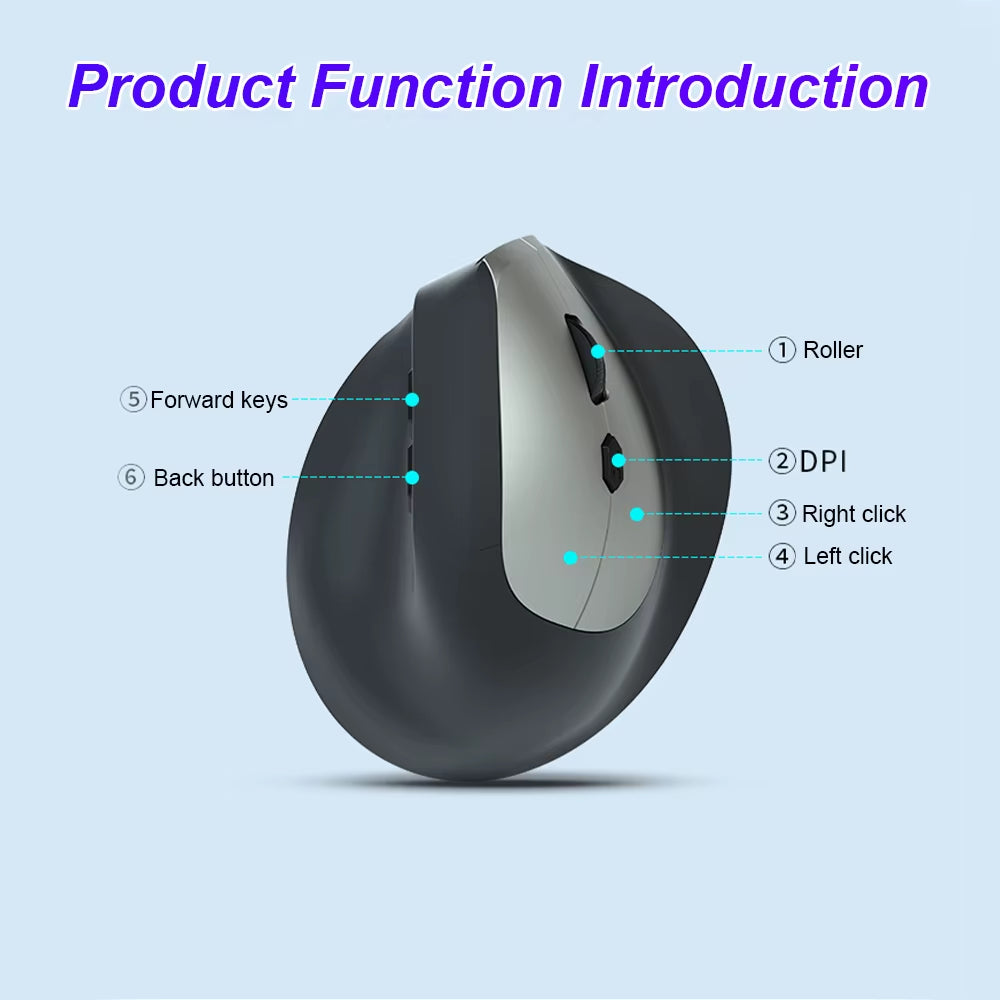 Souris verticale