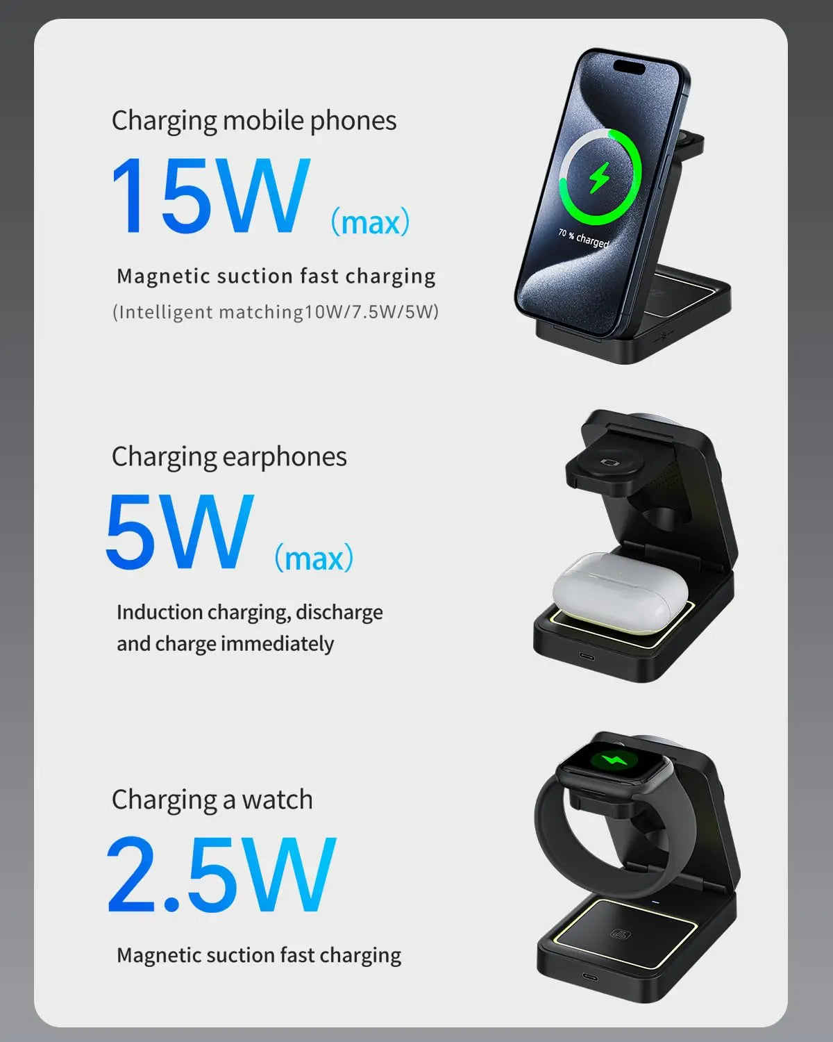 Chargeur 3-en-1 Pliable